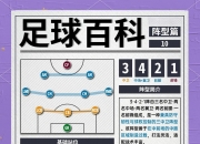 乐动体育全站-西雅图海湾者调整进攻阵容，应对强力防守(西雅图海湾人圣路易斯)