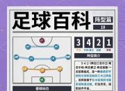 乐动体育全站-西雅图海湾者调整进攻阵容，应对强力防守(西雅图海湾人圣路易斯)