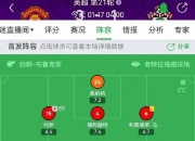 乐动体育平台-关于曼联战术布置详解，主帅重点强调防守反击的信息