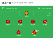 乐动体育-东亚杯-姚伟传射中国女足2-2遭韩国绝平