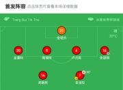 乐动体育-东亚杯-姚伟传射中国女足2-2遭韩国绝平