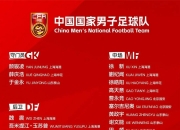 乐动体育登录-关于谁说中超和中甲水平低，中国香港队征战东亚杯，有多人的信息