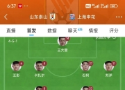 乐动体育登录-泰山队主场战三镇阵容预测！