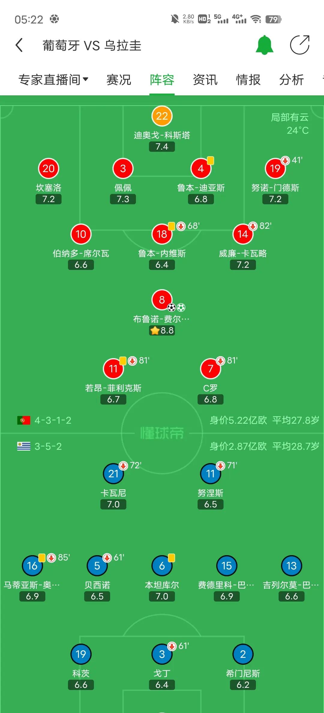 关于管理好球队阵容，如何决定比赛胜负的局面的信息