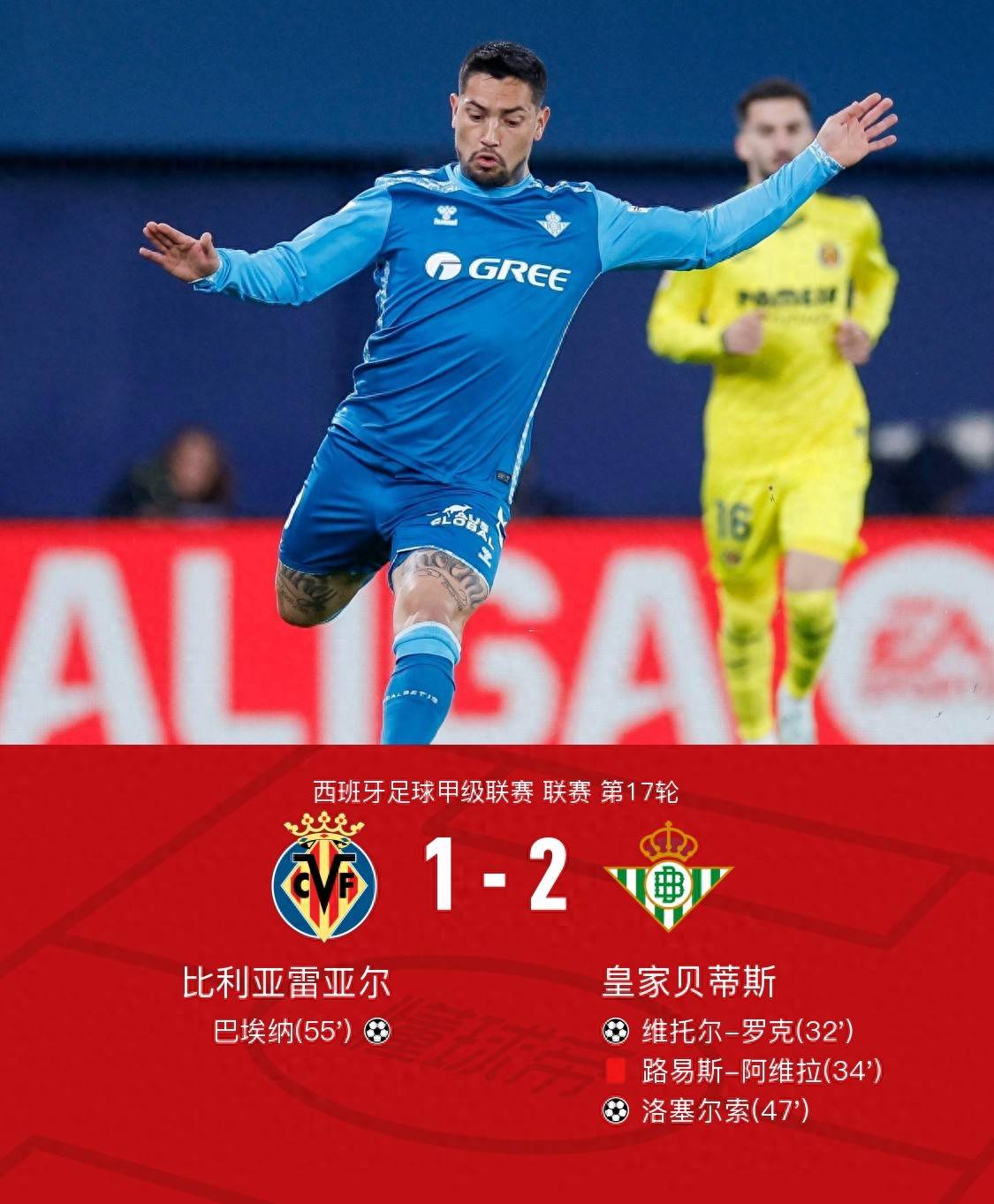 关于比利亚雷亚尔新援受伤，球队战术受影响的信息