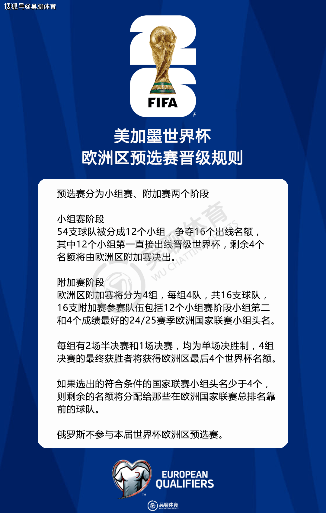 斯洛伐克队客场告捷，欧预赛未来一片光明的简单介绍