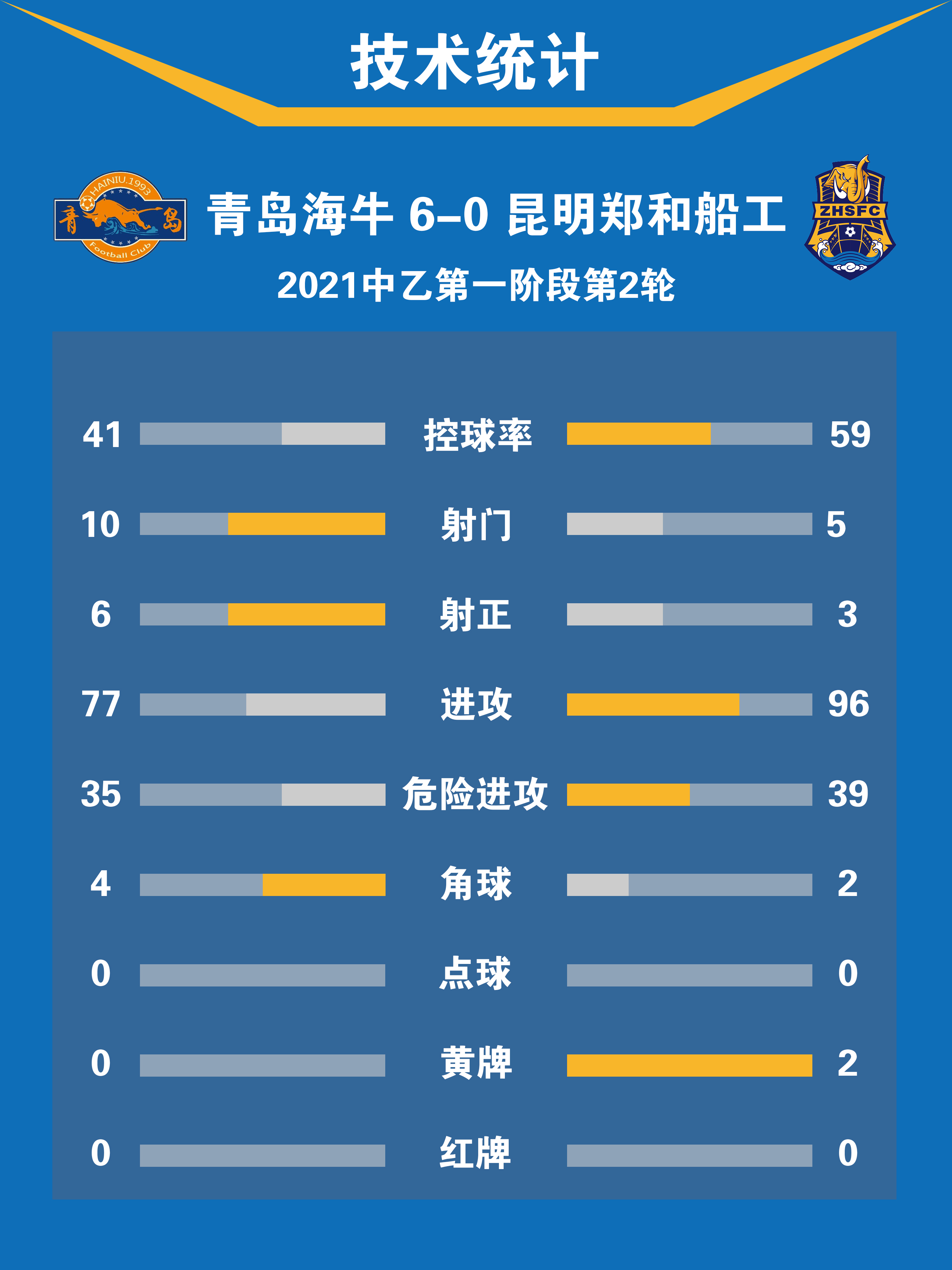 瑞典女足遭遇失利：总比分告负难忘挑战的简单介绍
