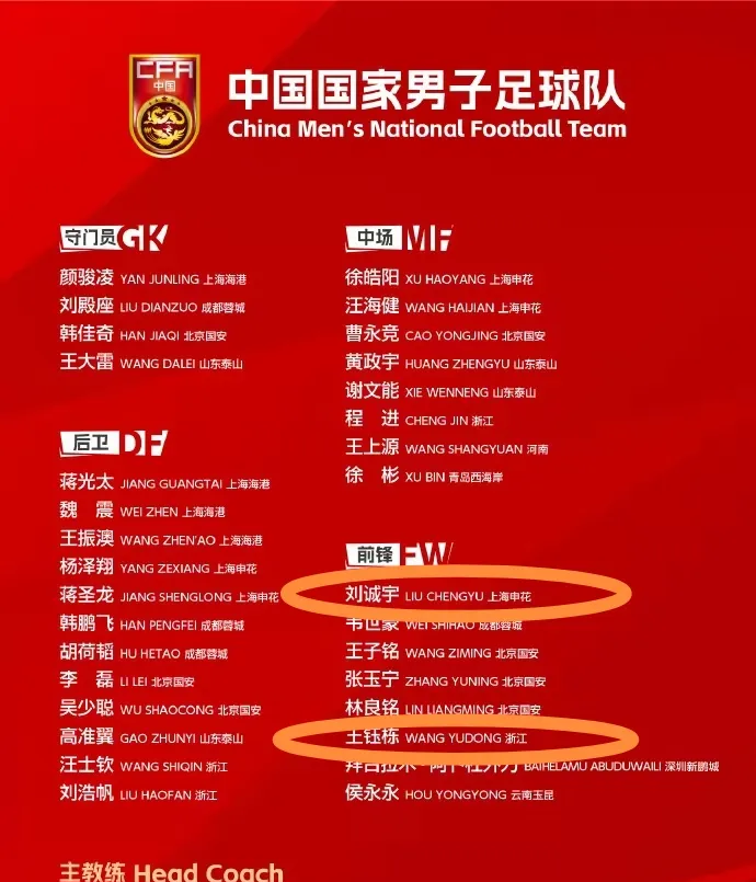关于战神归来，国内足球新老对决诸强称霸的信息