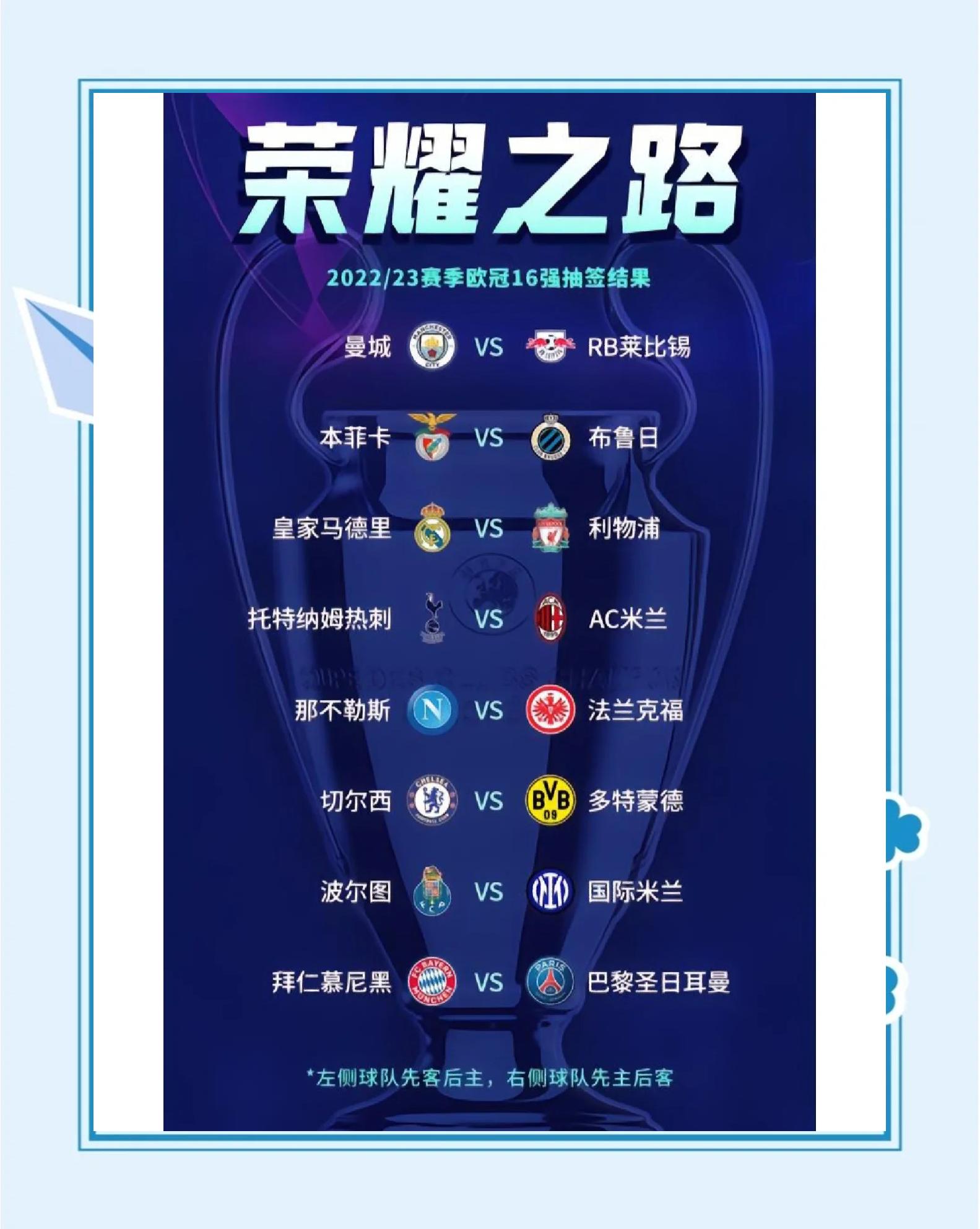 欧冠资格赛第三轮抽签出炉，比赛时间将于7月25