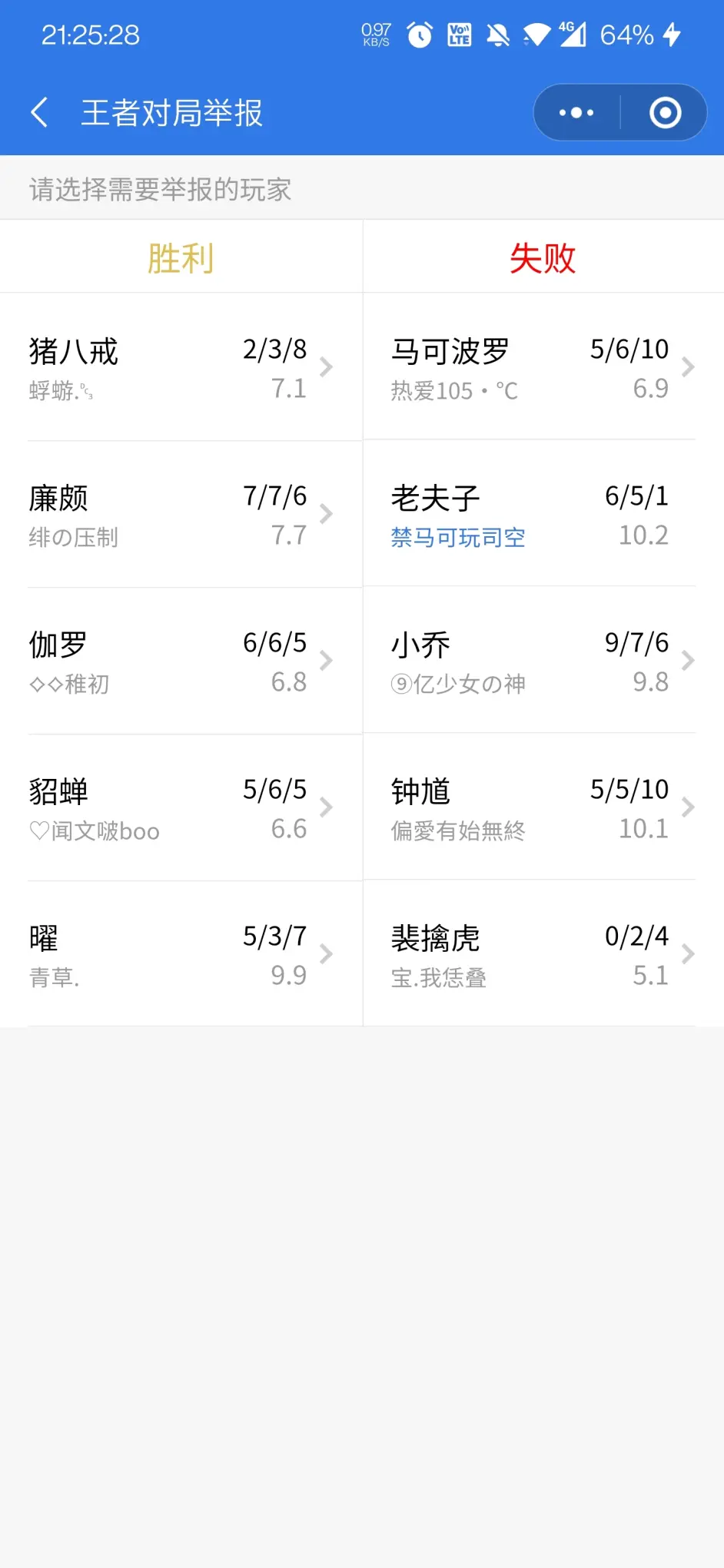 包含道崽妈妈发文：道崽单纯容易相信别人，相信他会慢慢成长的25亮42回复王者荣耀的词条