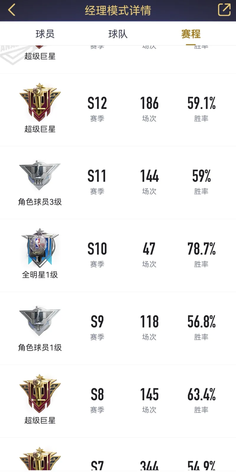 球队经理揭秘内幕赛季艰辛回顾