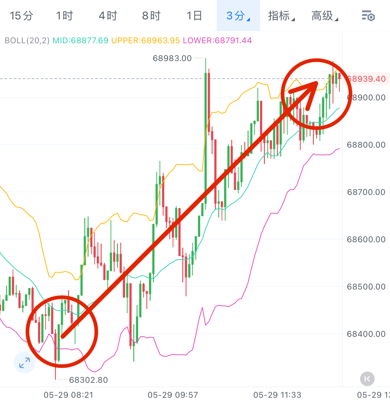 东京球队实力爆发，斩获胜利走向巅峰